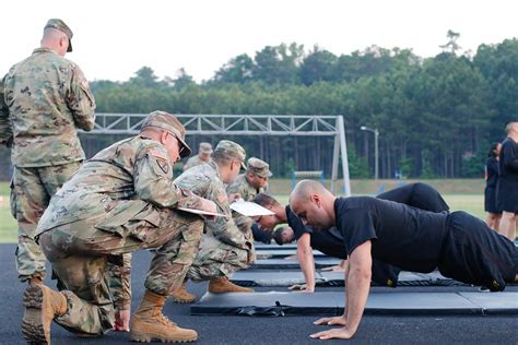 How Many People Fail Basic Training: The Unpredictable Journey of Military Preparation