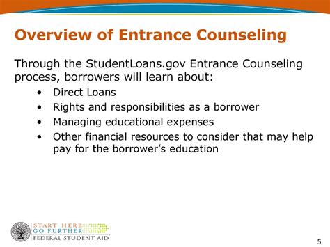 How Might Entrance Counseling Help a First-Time Borrower: Exploring the Uncharted Realms of Financial Literacy and Cosmic Alignment