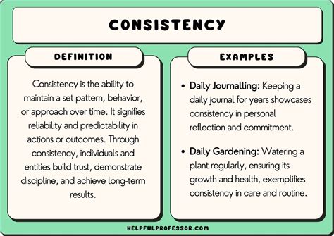 Within a Design What Is the Idea of Consistency: A Symphony of Chaos and Order